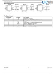 MIC4428BM datasheet.datasheet_page 3