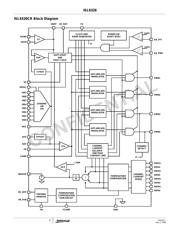 ISL6326CRZ datasheet.datasheet_page 3