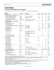 AD5243BRMZ10 datasheet.datasheet_page 3