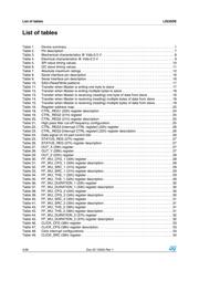 LIS35DETR datasheet.datasheet_page 4