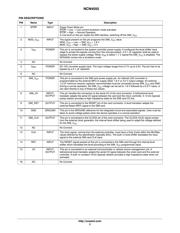 NCN4555 datasheet.datasheet_page 3