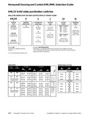 AML22CBF2AC 数据规格书 4