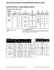 AML22CBF2AC 数据规格书 5