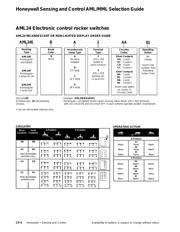 AML22CBF2AC 数据规格书 6