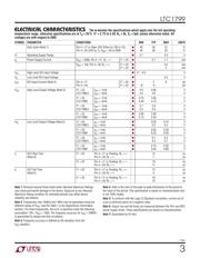 LTC1799CS5 datasheet.datasheet_page 3