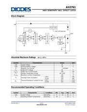 AH3761-PG-A datasheet.datasheet_page 3