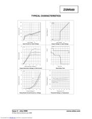 ZSM560N8TA datasheet.datasheet_page 3