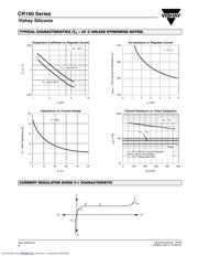 CR180 datasheet.datasheet_page 4