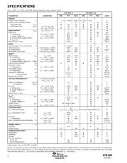 XTR106U2K5E4 datasheet.datasheet_page 2