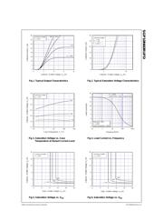 SGP10N60RUFD datasheet.datasheet_page 3