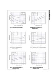 SGP10N60RUFD datasheet.datasheet_page 4