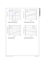 SGP10N60RUFD datasheet.datasheet_page 6