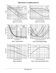 MMBT2222AWT1 datasheet.datasheet_page 4