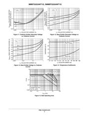 MMBT2222AWT1 datasheet.datasheet_page 5