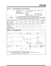 27C128 datasheet.datasheet_page 3