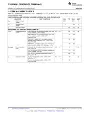 TPS650244-Q1 datasheet.datasheet_page 4