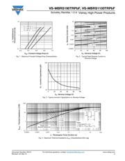 MBRS1100TRPBF datasheet.datasheet_page 3