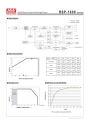 RSP-1600-27 datasheet.datasheet_page 3