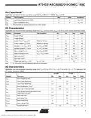 AT24C02SC-09CT datasheet.datasheet_page 3