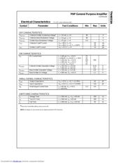 TN4033A datasheet.datasheet_page 2