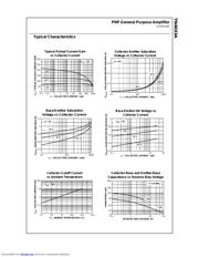 TN4033A datasheet.datasheet_page 3