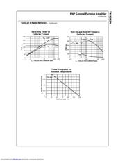 TN4033A datasheet.datasheet_page 4