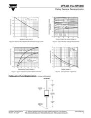 UF5407 datasheet.datasheet_page 3