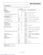 ADG452 datasheet.datasheet_page 5