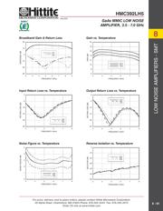 HMC392LH5TR datasheet.datasheet_page 4