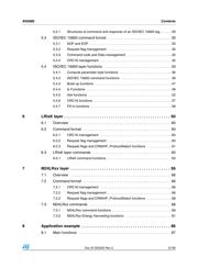 STM8L152C6T6TR datasheet.datasheet_page 3