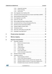 STM32F401VDH6 datasheet.datasheet_page 3