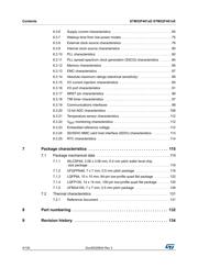 STM32F401VDH6 datasheet.datasheet_page 4