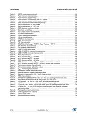 STM32F401CCY6UTR datasheet.datasheet_page 6