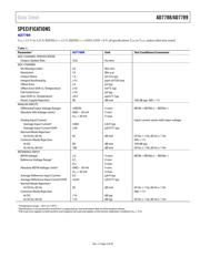 AD7788ARM-REEL datasheet.datasheet_page 3