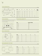 CL201209T-R10K-N datasheet.datasheet_page 6