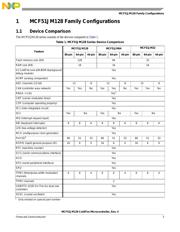 MCF51JM128EVLH datasheet.datasheet_page 3