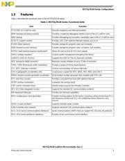 MCF51JM128VLHR datasheet.datasheet_page 5