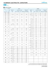 UHE1H101MPD1TD 数据规格书 5