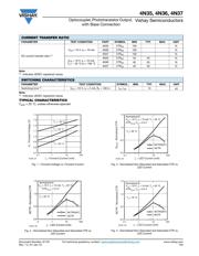 4N35 datasheet.datasheet_page 3