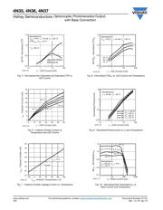 4N35 datasheet.datasheet_page 4