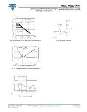 4N35 datasheet.datasheet_page 5