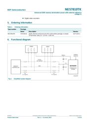 TK100E10NE datasheet.datasheet_page 2