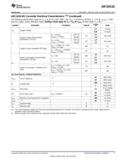 ADC101S101CISDX 数据规格书 5