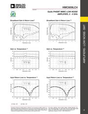 HMC609LC4TR datasheet.datasheet_page 2