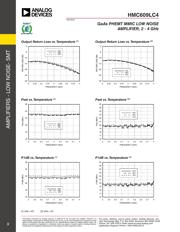 HMC609LC4TR datasheet.datasheet_page 3