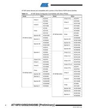 AT18F010-30XU datasheet.datasheet_page 4