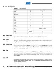 AT18F010-30XU datasheet.datasheet_page 6