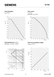 SN7002 datasheet.datasheet_page 5