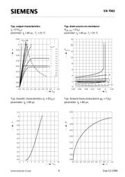 SN7002 datasheet.datasheet_page 6