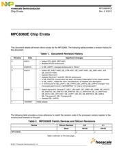 MPC8360EVVAGDGA datasheet.datasheet_page 1